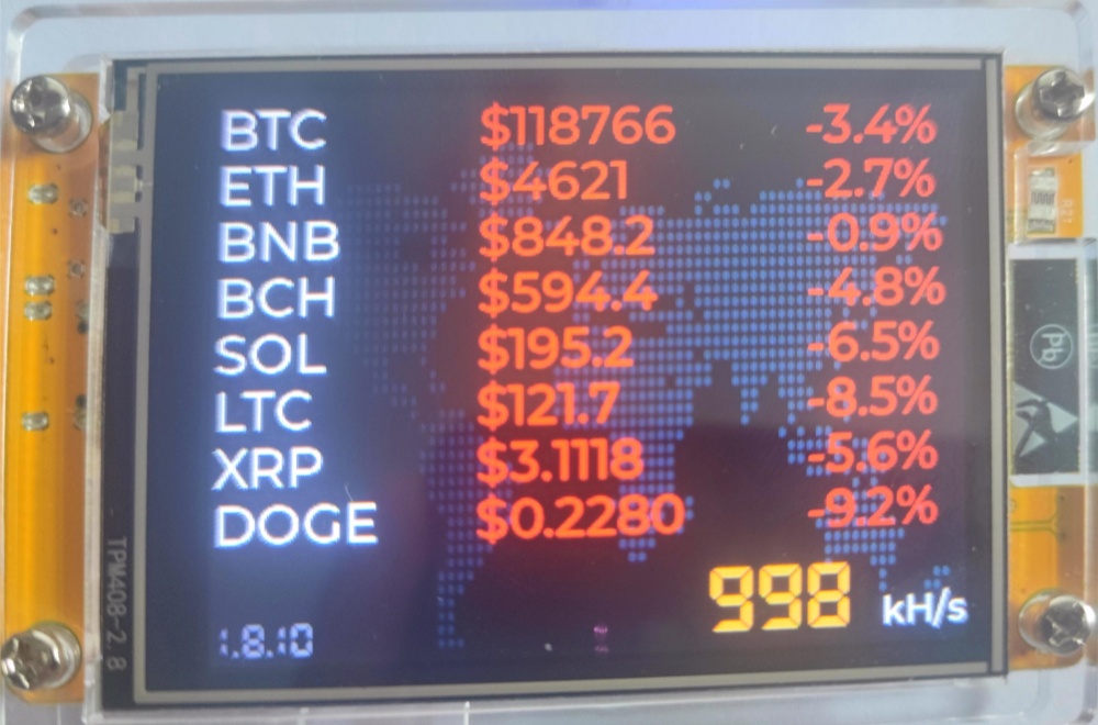 NMMiner NM-CYD Market price mode