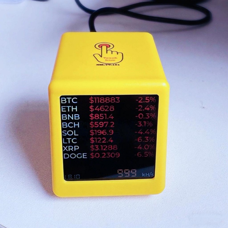 NMMiner TV with Market Crypto Price
