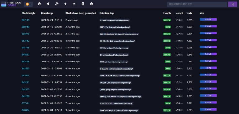 Nerdminer NerdNOS Max Bitcoin Solo Miner | 90-150 GH/s, 7W USB-C, BM1397 ASIC | Plug & Play