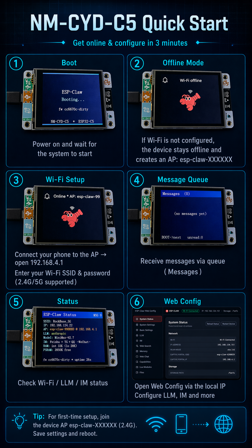 NM-CYD-C5_QuickStart_EN